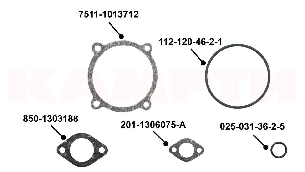 7511-1013001-11У Ремкомплект теплообменника круглого (трубчатый) 7511-1013600 ФТОР, КАМРТИ