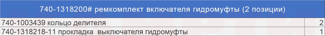 740-1318200# Ремкомплект включателя гидромуфты (2 позиции)